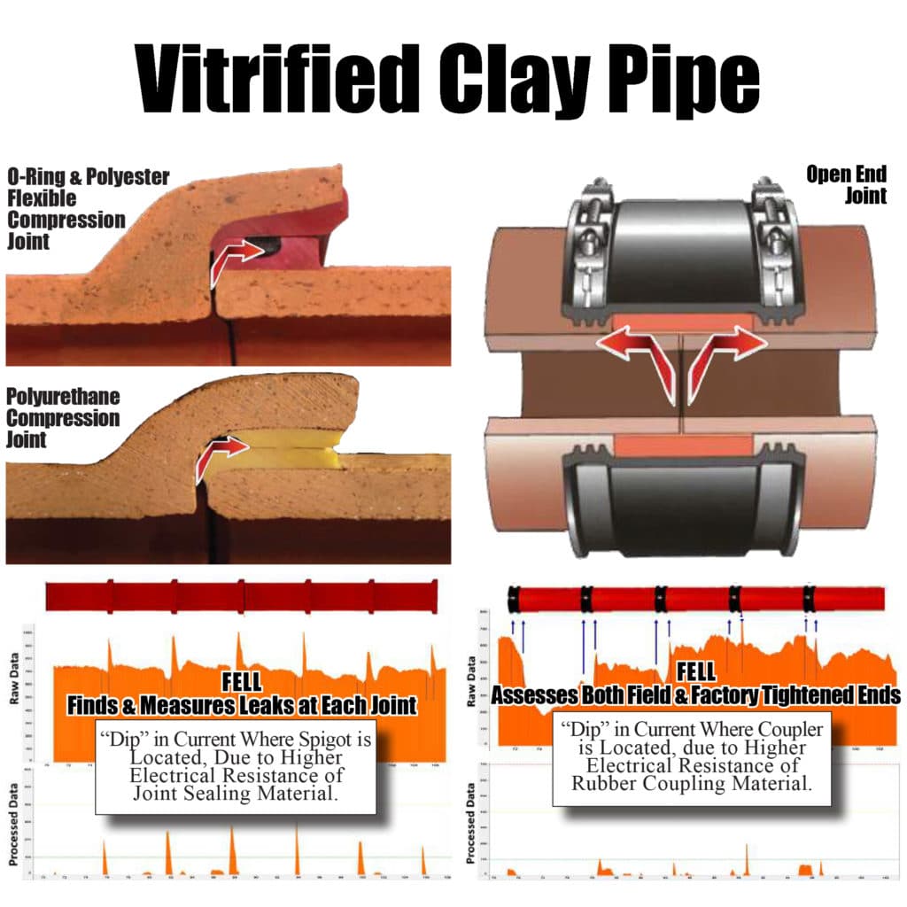 Clay Pipe Image