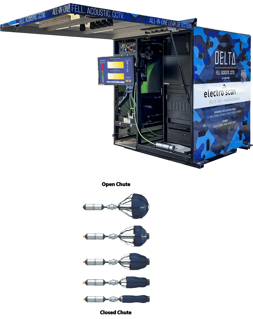 Electro Scan, Inc. Delta Probe for Pressurized Pipes